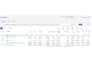 audit and optimize google ads PPC campaigns
